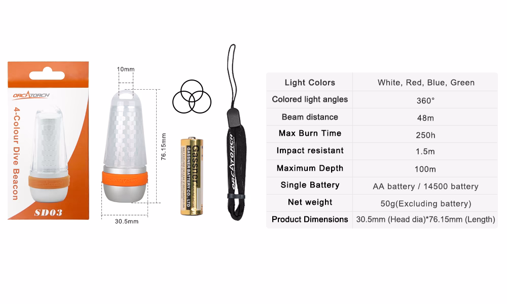 OrcaTorch SD03 Multifunctional 4-colour Dive Beacon - Image 7