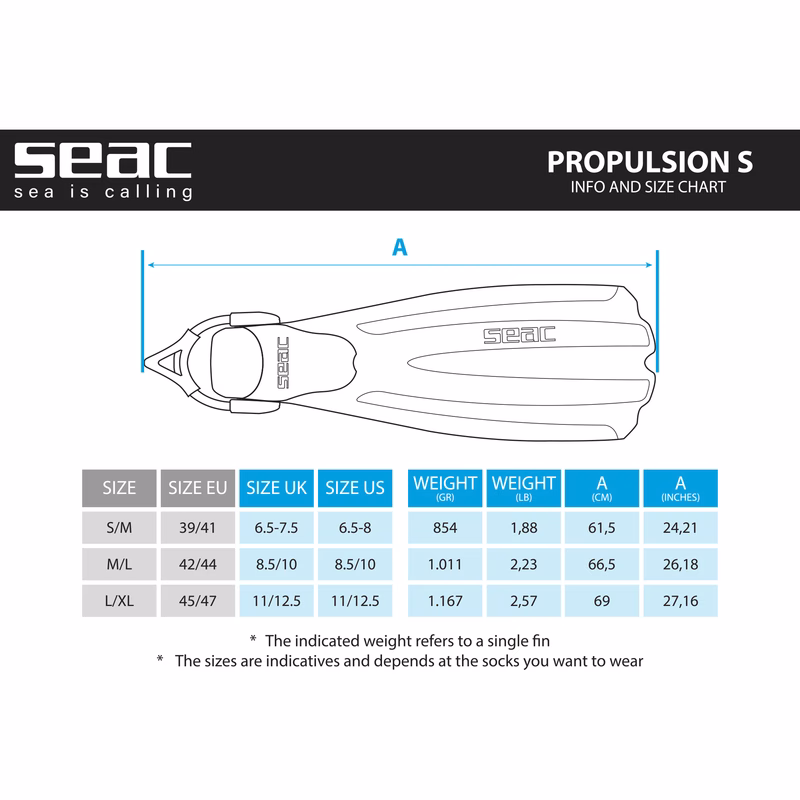 SEAC PROPULSION S Fins - Image 10